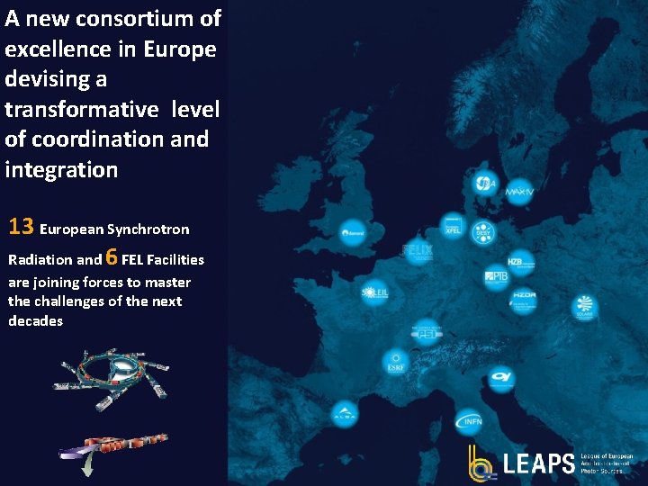 A new consortium of excellence in Europe devising a transformative level of coordination and