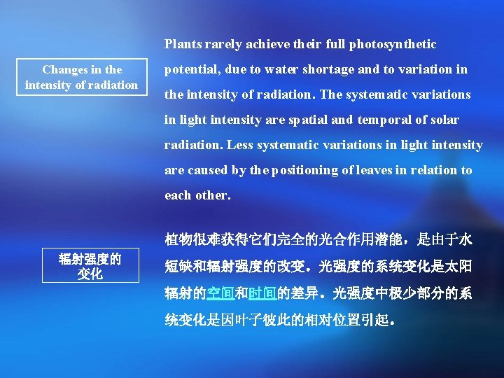 Plants rarely achieve their full photosynthetic Changes in the intensity of radiation potential, due