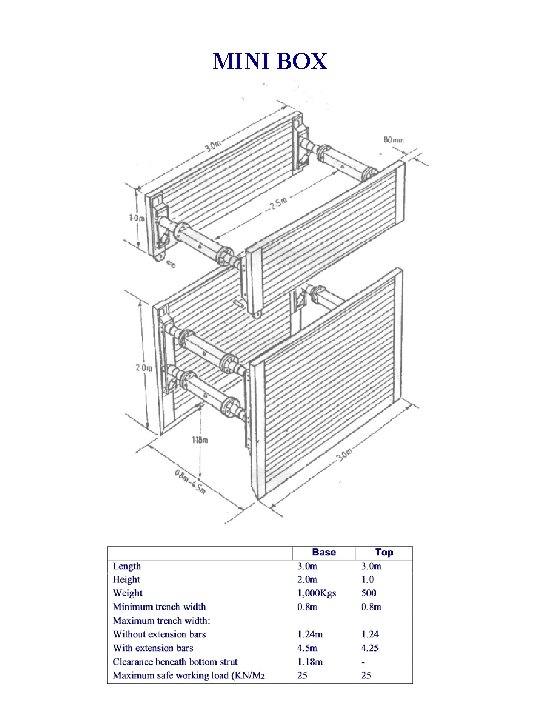 MINI BOX 