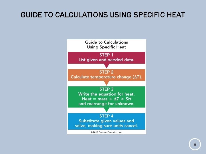 GUIDE TO CALCULATIONS USING SPECIFIC HEAT 9 