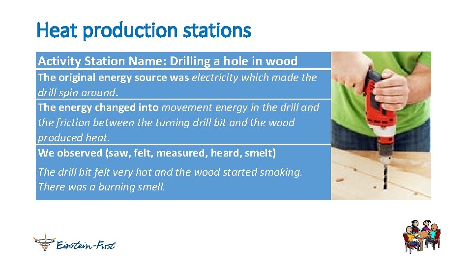 Heat production stations Activity Station Name: Drilling a hole in wood The original energy