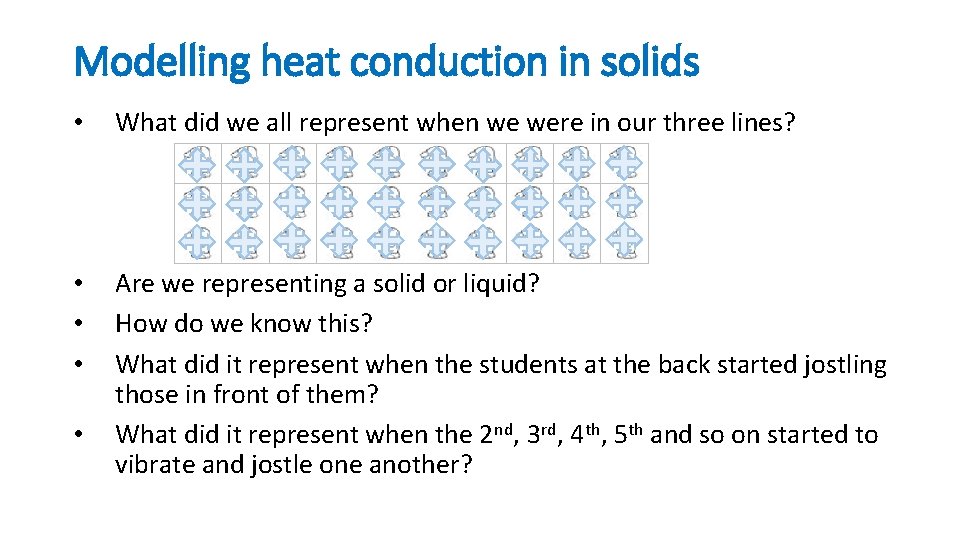 Modelling heat conduction in solids • What did we all represent when we were