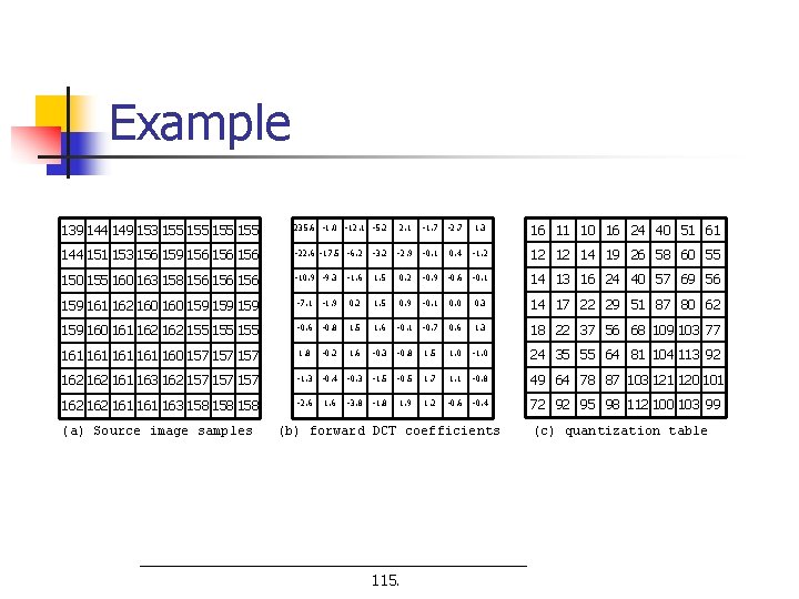 Example 139 144 149 153 155 155 235. 6 -1. 0 -12. 1 -5.