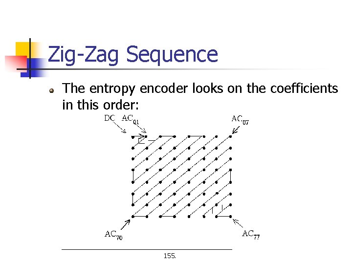 Zig-Zag Sequence The entropy encoder looks on the coefficients in this order: 155. 