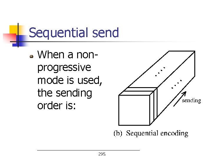 Sequential send When a nonprogressive mode is used, the sending order is: 295. 