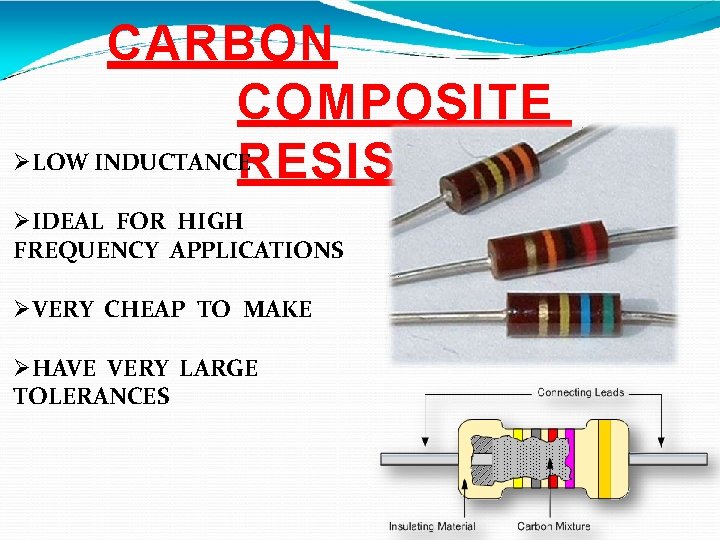 CARBON COMPOSITE LOW INDUCTANCE RESISTOR IDEAL FOR HIGH FREQUENCY APPLICATIONS VERY CHEAP TO MAKE