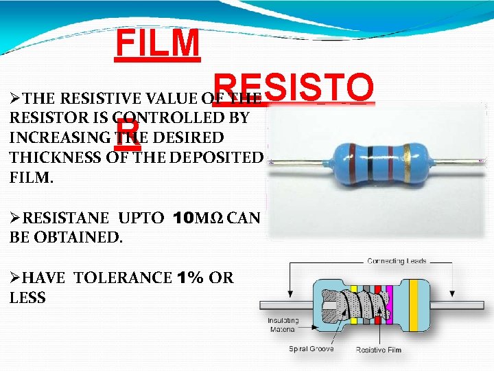 FILM RESISTO THE RESISTIVE VALUE OF THE RESISTOR IS CONTROLLED BY INCREASING THE DESIRED