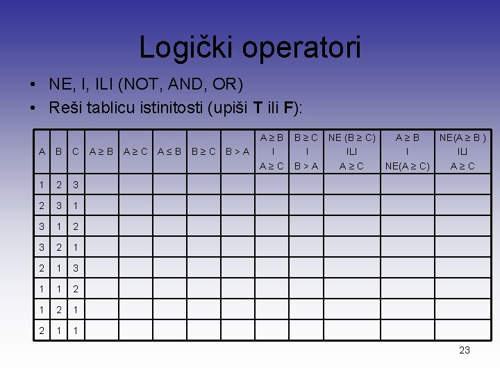 Logički operatori • NE, I, ILI (NOT, AND, OR) • Reši tablicu istinitosti (upiši