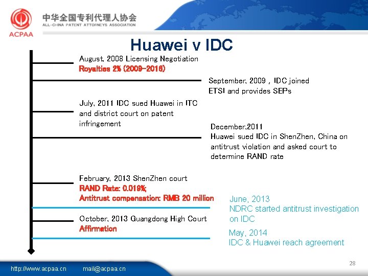 Huawei v IDC August, 2008 Licensing Negotiation Royalties 2% (2009 -2016) September, 2009，IDC joined