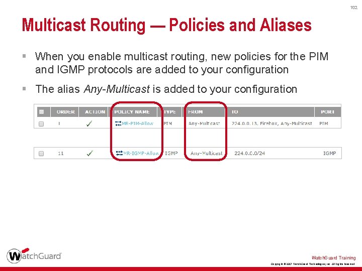 102 Multicast Routing — Policies and Aliases § When you enable multicast routing, new