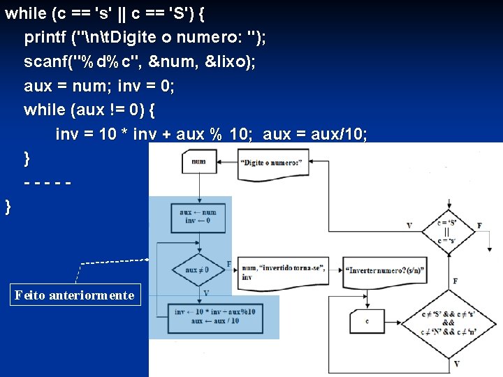 while (c == 's' || c == 'S') { printf ("nt. Digite o numero: