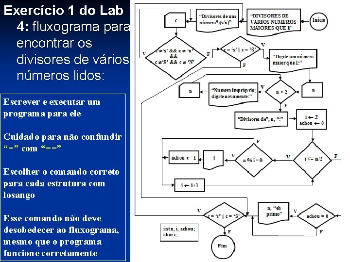 Exercício 1 do Lab 4: fluxograma para encontrar os divisores de vários números lidos: