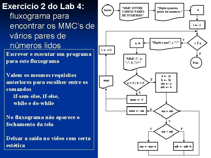 Exercício 2 do Lab 4: fluxograma para encontrar os MMC’s de vários pares de