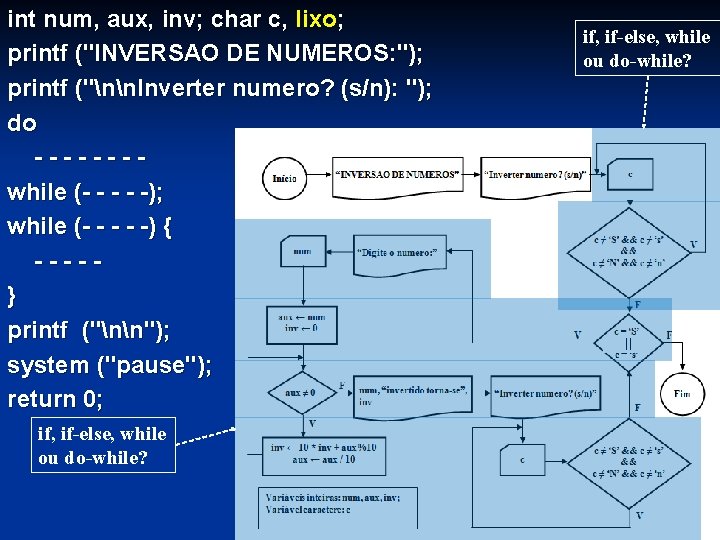 int num, aux, inv; char c, lixo; printf ("INVERSAO DE NUMEROS: "); printf ("nn.