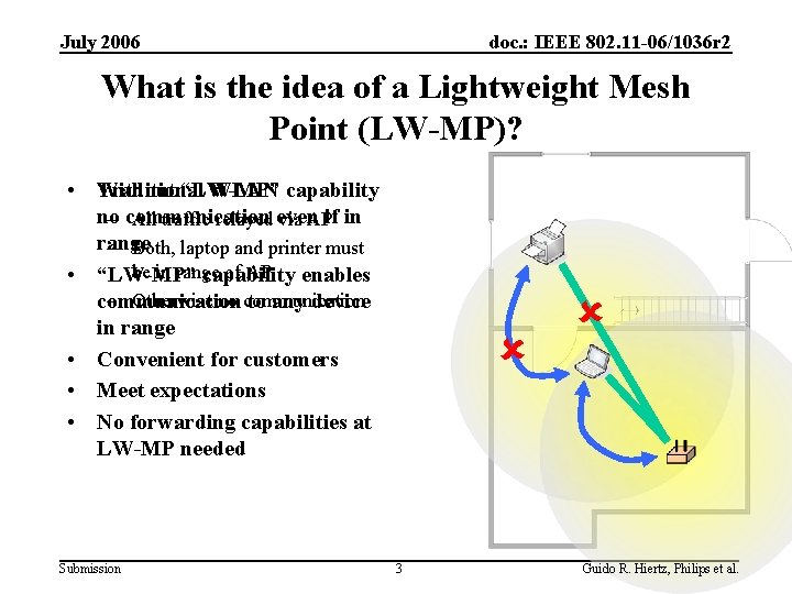 July 2006 doc. : IEEE 802. 11 -06/1036 r 2 What is the idea