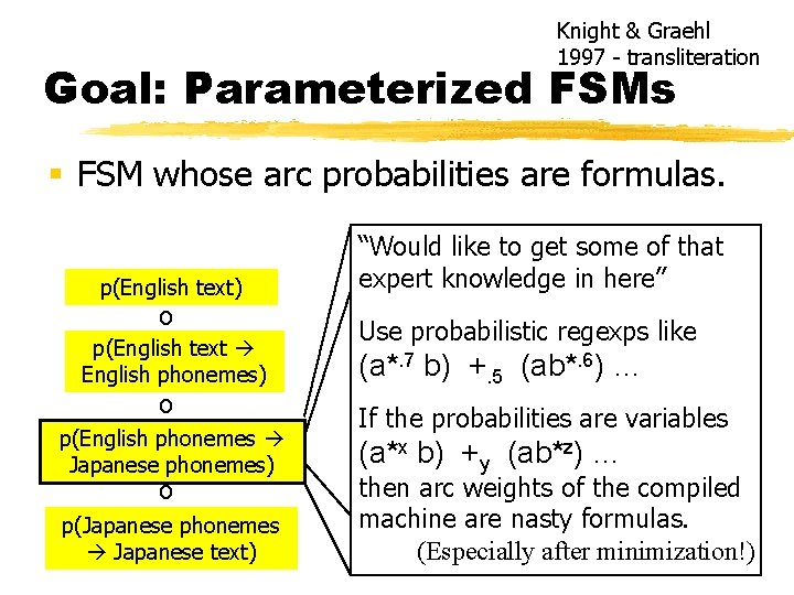Knight & Graehl 1997 - transliteration Goal: Parameterized FSMs § FSM whose arc probabilities