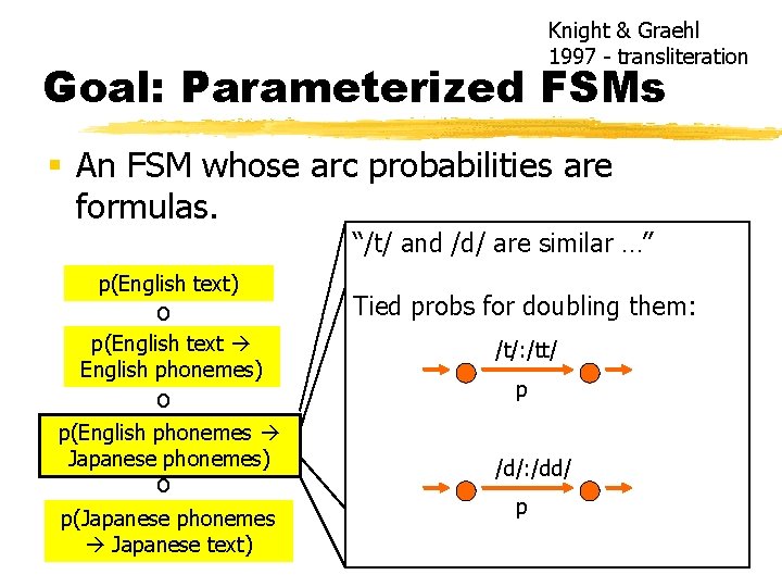 Knight & Graehl 1997 - transliteration Goal: Parameterized FSMs § An FSM whose arc