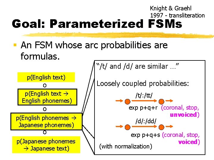 Knight & Graehl 1997 - transliteration Goal: Parameterized FSMs § An FSM whose arc