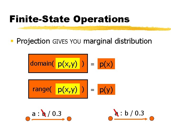 Finite-State Operations § Projection GIVES YOU marginal distribution domain( p(x, y) ) = p(x)