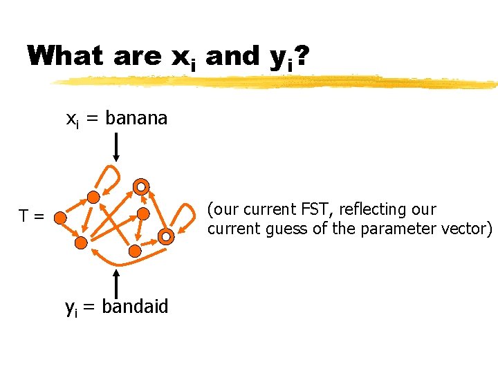 What are xi and yi? xi = banana (our current FST, reflecting our current