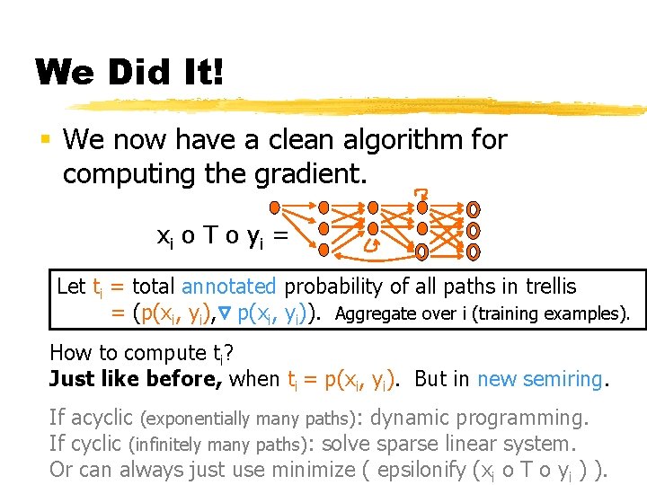 We Did It! § We now have a clean algorithm for computing the gradient.