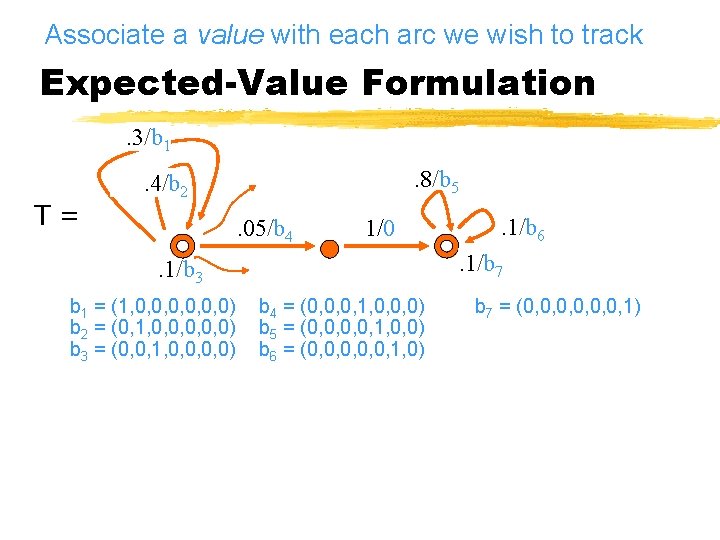 Associate a value with each arc we wish to track Expected-Value Formulation. 3/b 1