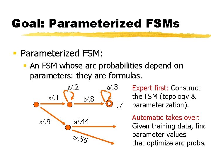 Goal: Parameterized FSMs § Parameterized FSM: § An FSM whose arc probabilities depend on