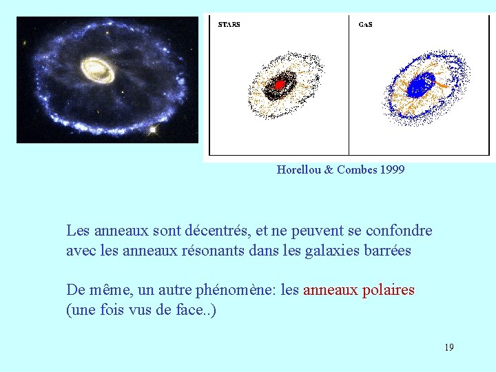 Horellou & Combes 1999 Les anneaux sont décentrés, et ne peuvent se confondre avec