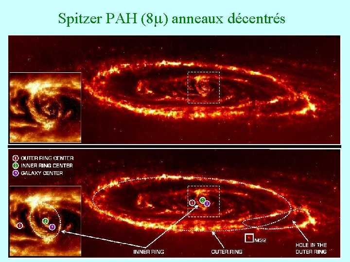 Spitzer PAH (8 m) anneaux décentrés 23 