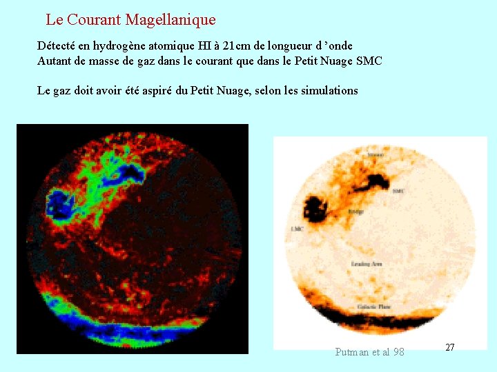 Le Courant Magellanique Détecté en hydrogène atomique HI à 21 cm de longueur d