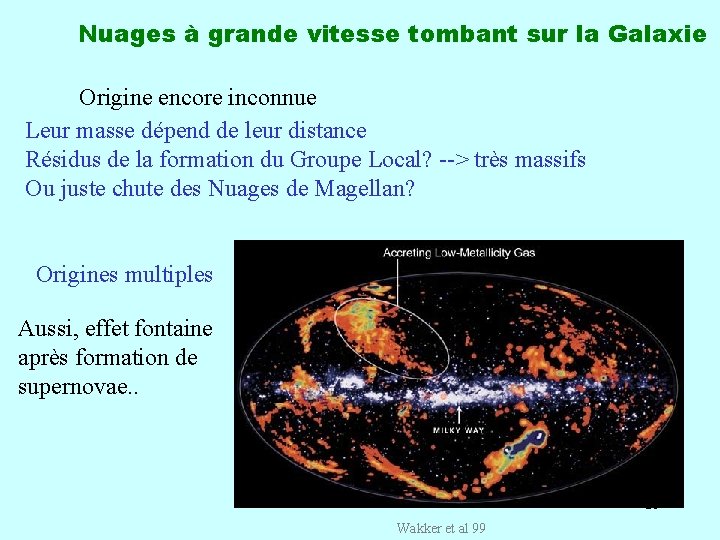 Nuages à grande vitesse tombant sur la Galaxie Origine encore inconnue Leur masse dépend