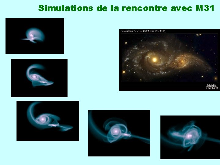 Simulations de la rencontre avec M 31 30 