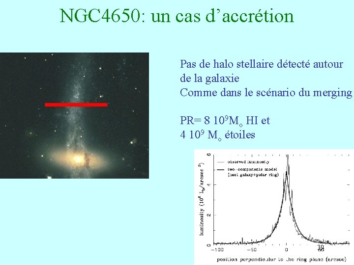 NGC 4650: un cas d’accrétion Pas de halo stellaire détecté autour de la galaxie