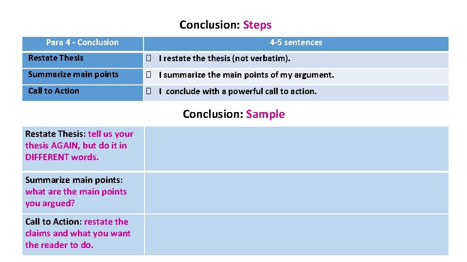 Conclusion: Steps Para 4 - Conclusion 4 -5 sentences Restate Thesis � I restate Conclusion: Steps Para 4 - Conclusion 4 -5 sentences Restate Thesis � I restate