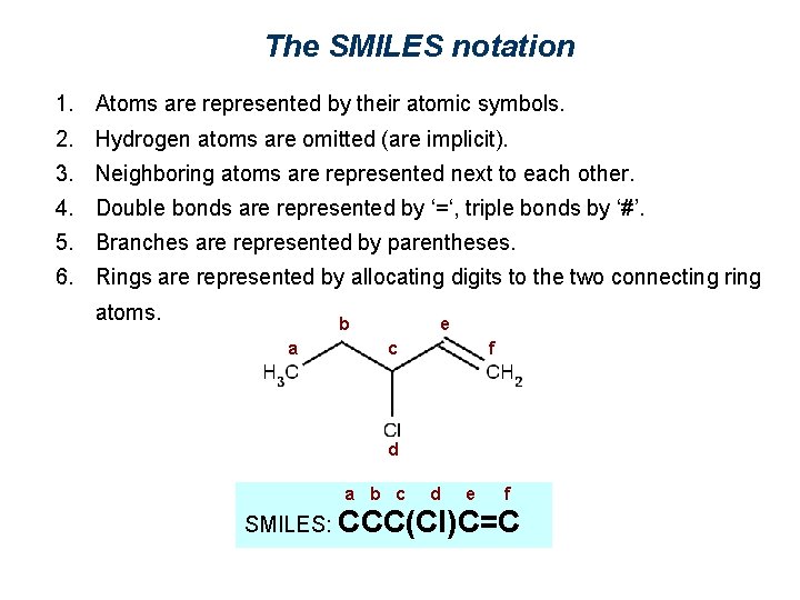 The SMILES notation 1. Atoms are represented by their atomic symbols. 2. Hydrogen atoms