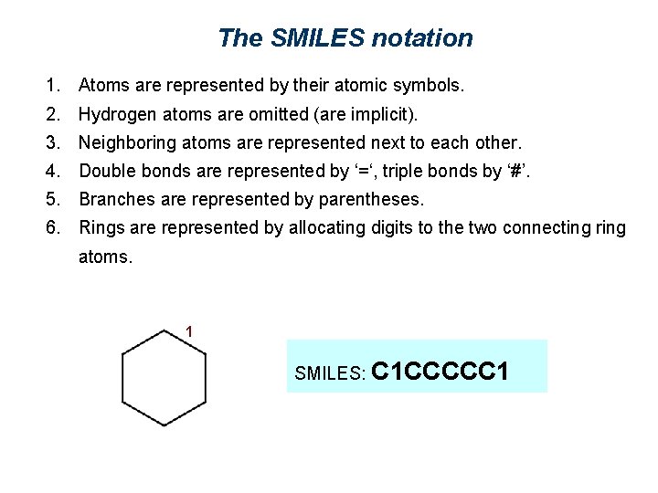 The SMILES notation 1. Atoms are represented by their atomic symbols. 2. Hydrogen atoms