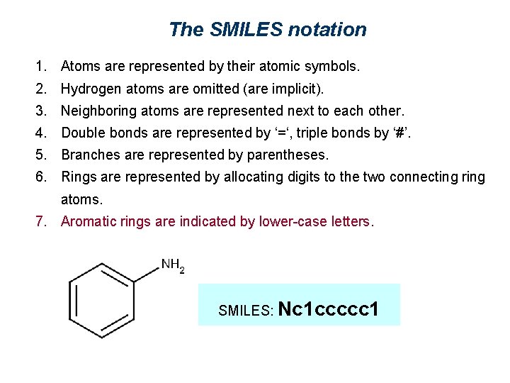 The SMILES notation 1. Atoms are represented by their atomic symbols. 2. Hydrogen atoms