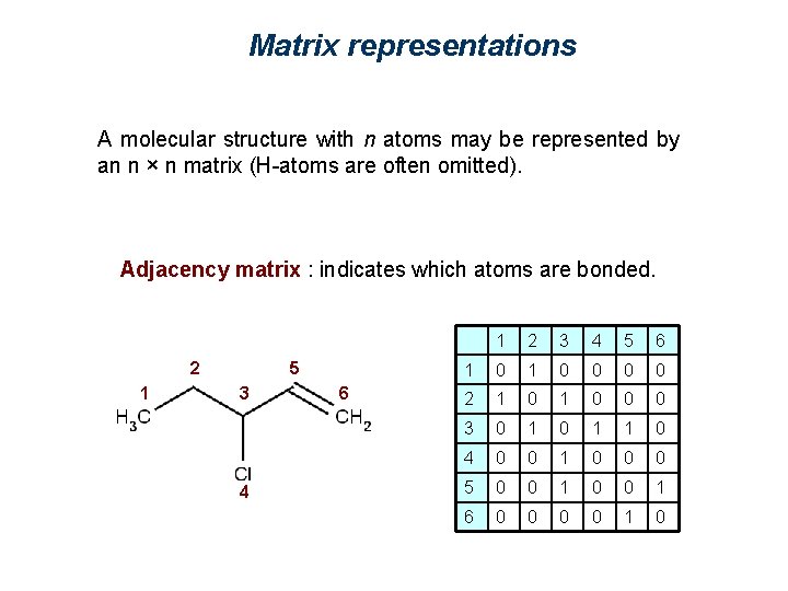 Matrix representations A molecular structure with n atoms may be represented by an n
