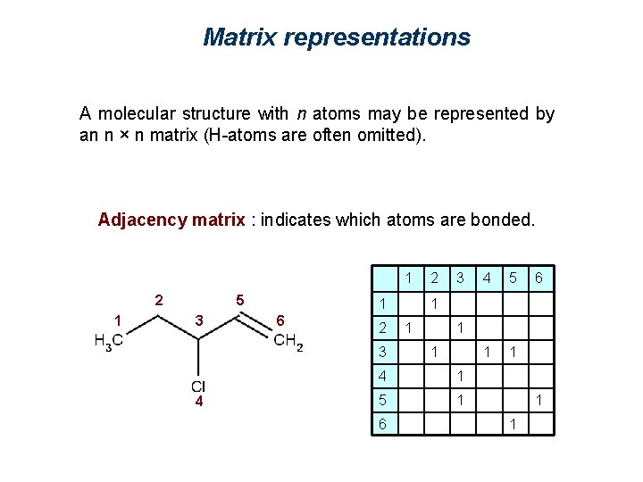 Matrix representations A molecular structure with n atoms may be represented by an n