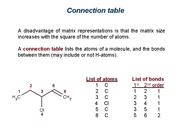 Connection table A disadvantage of matrix representations is that the matrix size increases with