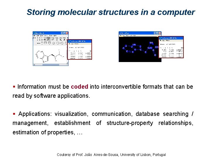 Storing molecular structures in a computer § Information must be coded into interconvertible formats
