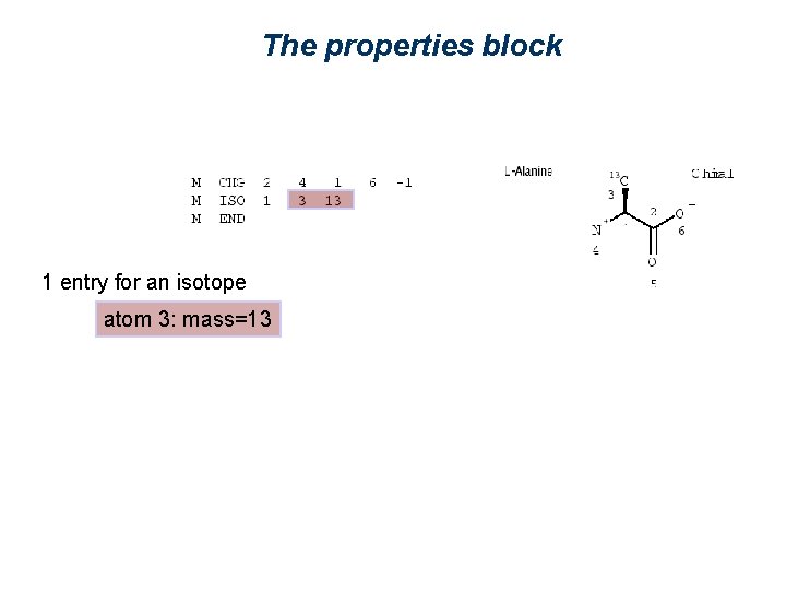 The properties block 1 entry for an isotope atom 3: mass=13 