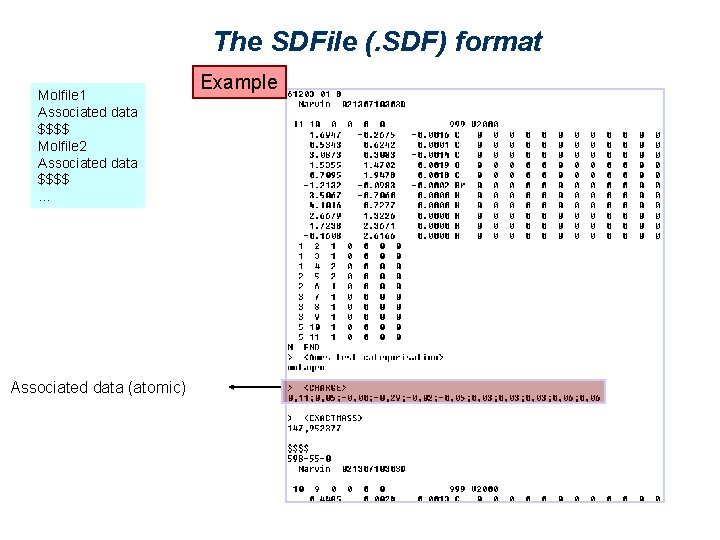 The SDFile (. SDF) format Molfile 1 Associated data $$$$ Molfile 2 Associated data