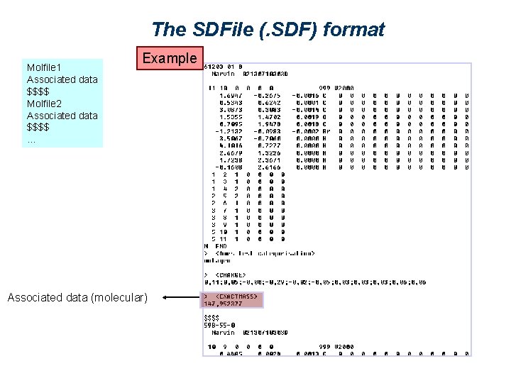 The SDFile (. SDF) format Molfile 1 Associated data $$$$ Molfile 2 Associated data
