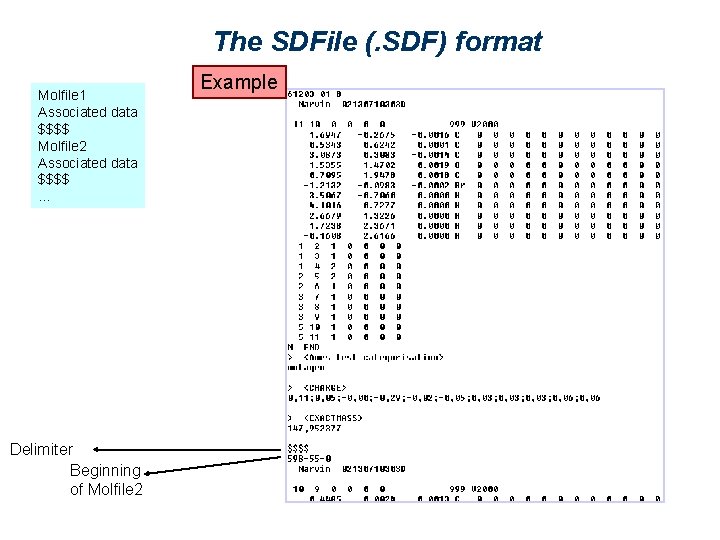 The SDFile (. SDF) format Molfile 1 Associated data $$$$ Molfile 2 Associated data