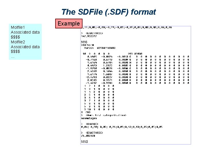 The SDFile (. SDF) format Molfile 1 Associated data $$$$ Molfile 2 Associated data