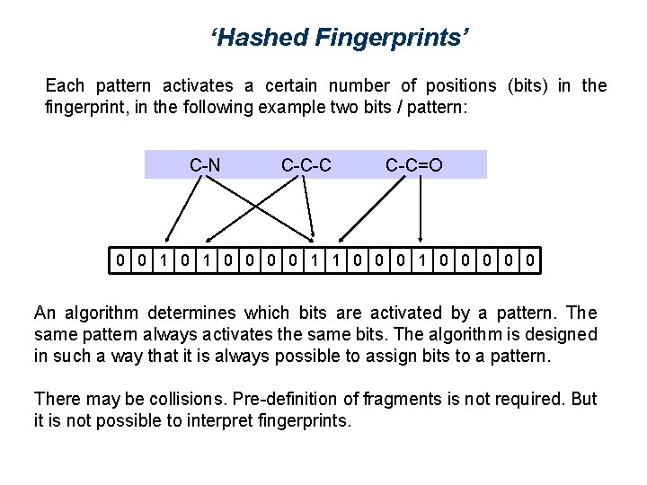 ‘Hashed Fingerprints’ Each pattern activates a certain number of positions (bits) in the fingerprint,