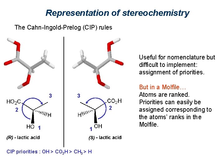 Representation of stereochemistry The Cahn-Ingold-Prelog (CIP) rules Useful for nomenclature but difficult to implement: