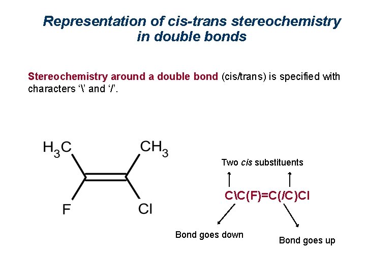 Representation of cis-trans stereochemistry in double bonds Stereochemistry around a double bond (cis/trans) is