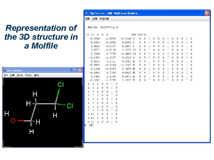 Representation of the 3 D structure in a Molfile 